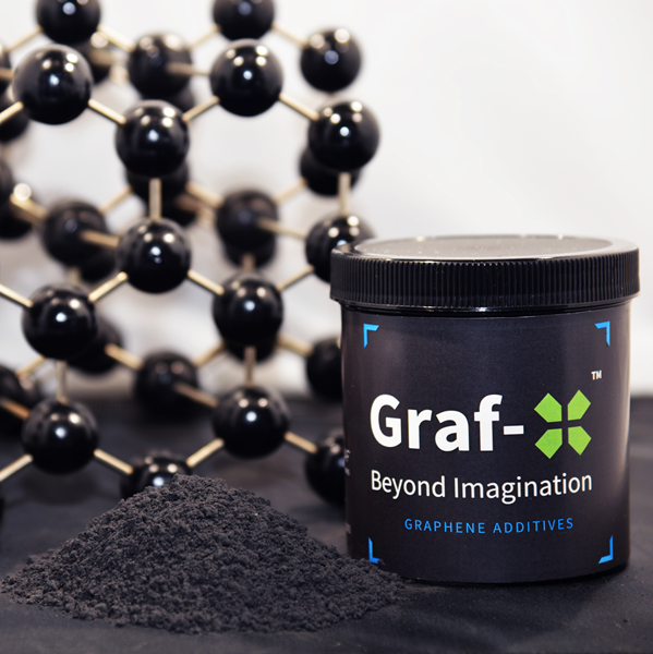 Graf+® Graphite Powders – NeoGraf Solutions