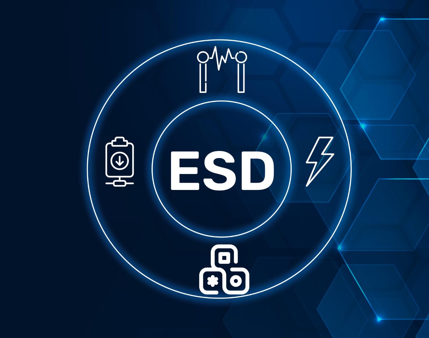 Esd,Acronym.,Electrostatic,Discharge,(esd),Is,The,Sudden,Flow,Of